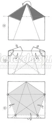 Schema de Origami „dodecaedru“