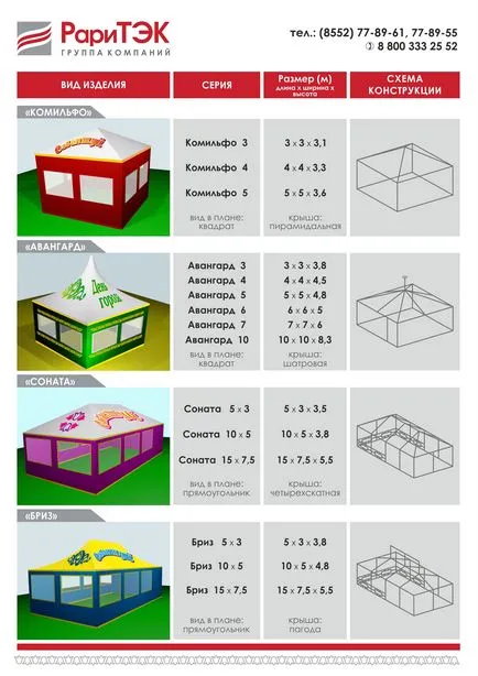 Тентови павилиони и палатки - закупени в Москва и България