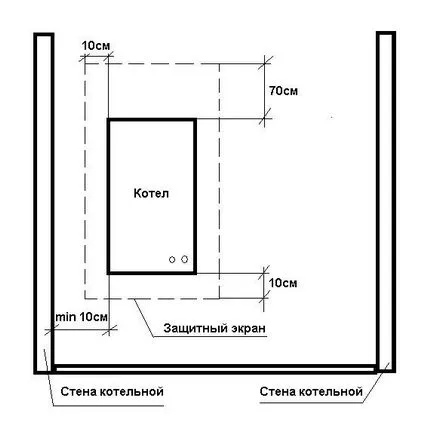 Cerințe pentru instalarea dimensiunile camerei cazanului cu gaze și reguli de conectare