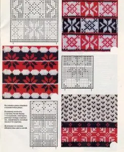 Învață să schema de două culori tricot, și alegeți modelele