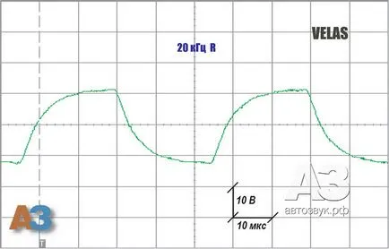 Amplificator Velas VA-1012, revista Auto Sound