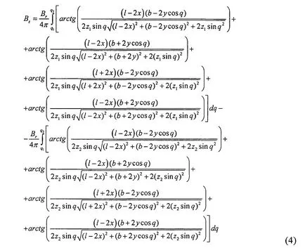 rulment magnetic controlată este un magnet permanent și o metodă pentru controlul acestora