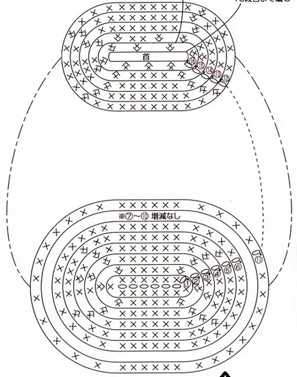 Szimbólumok, olvasás diagramok és leírások, fahéj