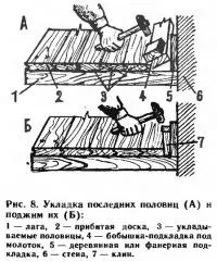 Устройството и новата настилка дъска етаж