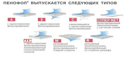 Подгряване penofolom селски дъски етаж на една стара методи и трикове