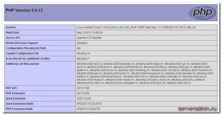 Монтаж лампа (Apache PHP MySQL) в CentOS 7