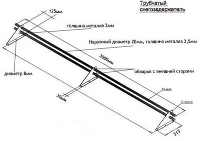 Инсталиране на сняг охрана на покрива на метал