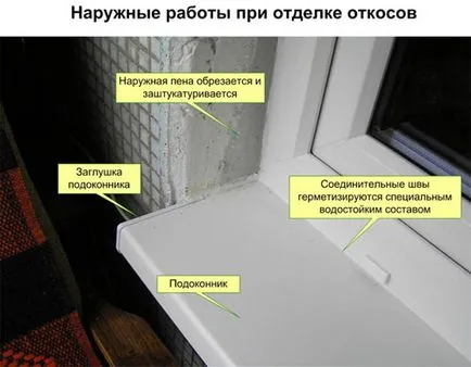 Топлоизолацията на пластмасови прозорци особено термопласти, снимки