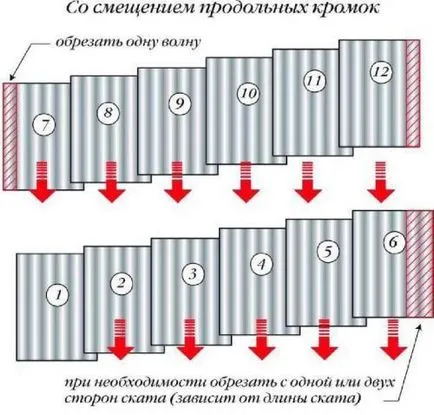 Полагане шисти