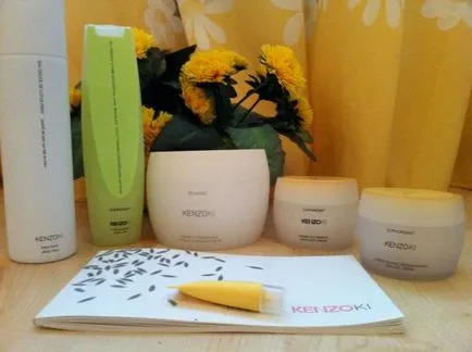 Skin Care kenzoki - hatékonyság és szórakoztató! Vélemények