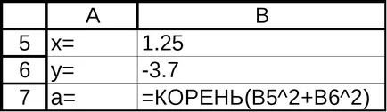 Calcularea expresiilor aritmetice complexe