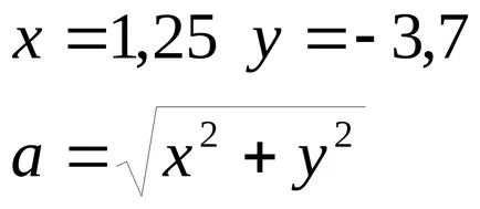 Calcularea expresiilor aritmetice complexe