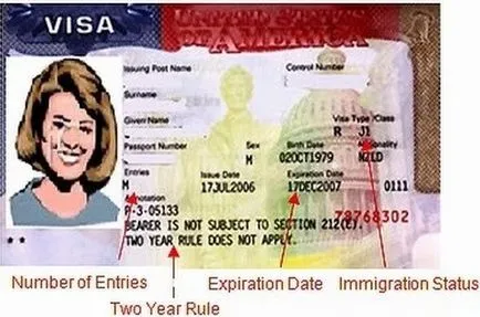 USA vízum, vízum meghosszabbítása az Egyesült Államokban anélkül, interjú