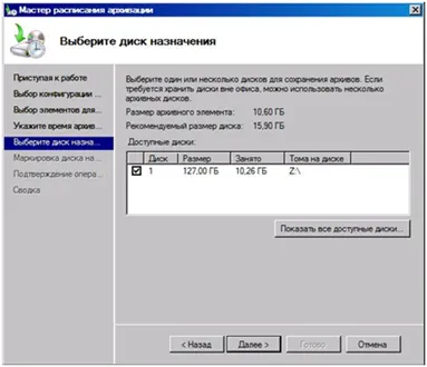 Възстановяване на активна директория контролер на домейн в Windows Server 2008 (част 1)