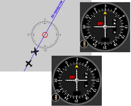 Navigare principală Vor