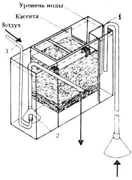 Toate cu propriile lor mâini, acvariu filtru propriile lor mâini