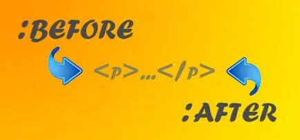 Întregul adevăr despre înainte și după pseudo-elemente, xozblog - lecții și articole de pe site-ul, blog-