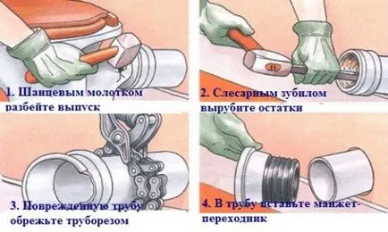 Înlocuirea conductelor de canalizare din fonta cu secventa de plastic de muncă și importante nuanțe