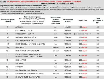 Cseréje netbook mátrix képernyő ár az árlistában, megreped vagy osztott meg sok - mi