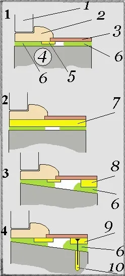 Instalarea de usi de interior cu mâinile lor foto- și instrucțiuni video,