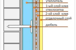 Затоплянето на балконски блокове, izolona, ​​penofolom и пяната, teplomonstr