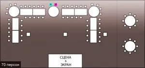 Варианти на подреждане на маси на сватбата, сватбени идеи