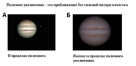 Увеличаване на телескопа - как да се изчисли - съвети за начинаещи астрономи