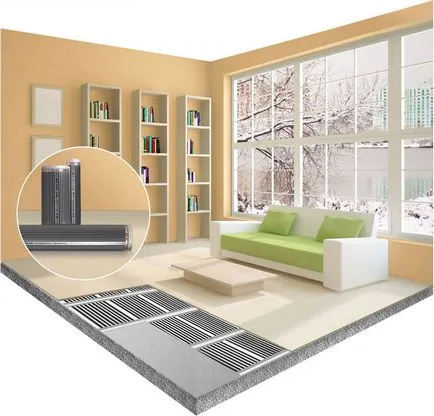 6 tipp a kiválasztása és telepítése infravörös film padlófűtés, az épület egy blog Viti Petrova