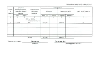 Разходи доклад - Форма 2016 за свободно изтегляне