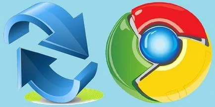 Auto-actualizare pagini în Google Chrome