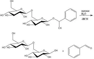 Benzaldehyde - egy