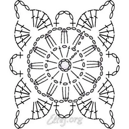 Nedesprinsa croșetat motive compus din Helena Kozhukhar
