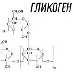 базедова болест