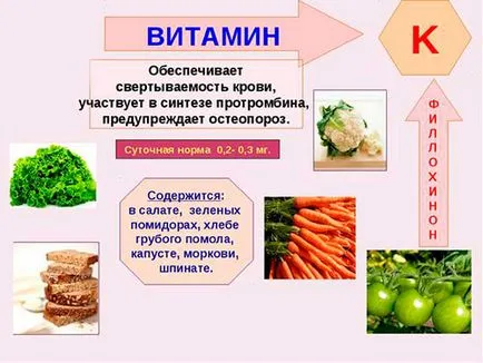 Ceftriaxone ангина много дни убождане антибиотик