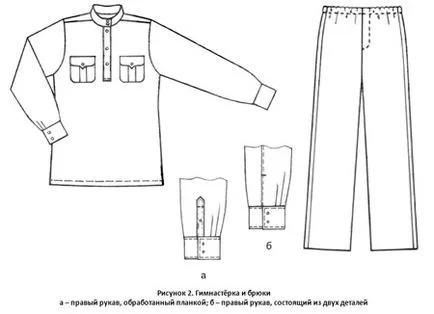 tipare de îmbrăcăminte tunici cazaci și pantaloni
