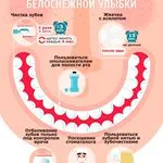 Stomatologie Pediatrica Departamentul MSMSU