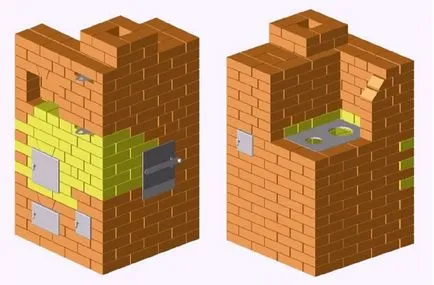 Készítsen házi kemencében fürdő modell különféle