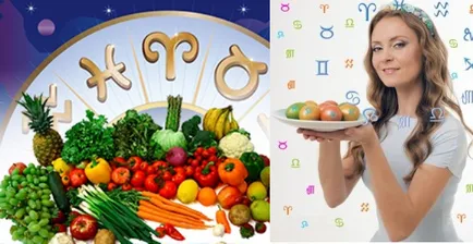 semn zodiacal Dieta zile de repaus alimentar pentru pierderea in greutate pe un horoscop