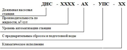 stație de pompare Booster (dns) - PETROGAS