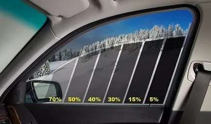 Допустим тониране на стъкла за гости на 2017-2018 година