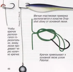 Drop, заснети такелаж за риболов костур