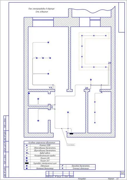 Cablarea într-un apartament studio