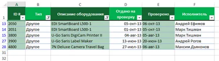 Excel 2013 разширен филтър в Excel