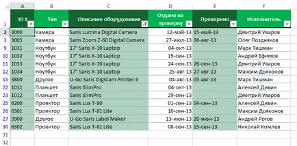 Excel 2013 speciális szűrőt az Excel