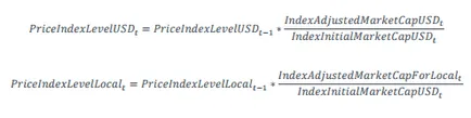 Indexek MSCI Russia, eafe és a világ, a méltányosság