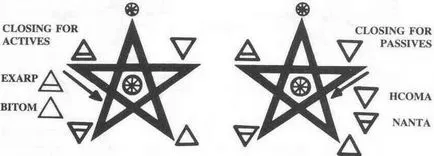 Supreme rituáléja Pentagram 