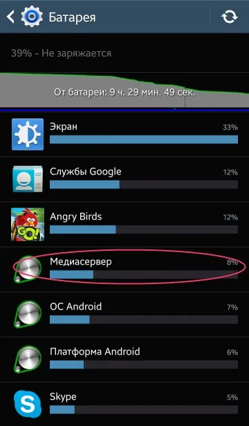 Hogyan lehet megszabadulni a android mediaskanera és az energiatakarékosság