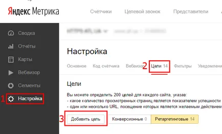 Как да се създаде за повторно насочване в тонове - подробно ръководство за начинаещи