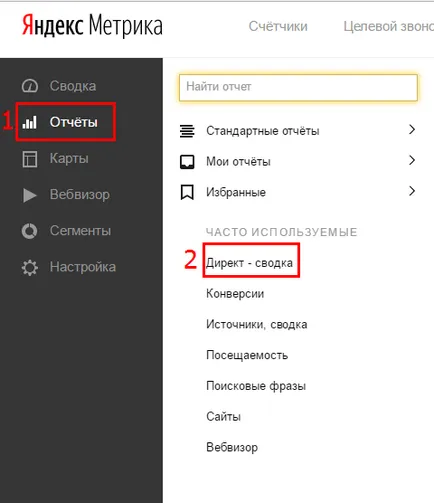 Как да се създаде за повторно насочване в тонове - подробно ръководство за начинаещи