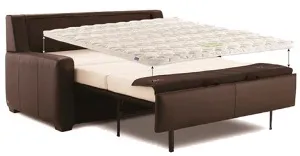 Melyik matrac, hogy válasszon egy kanapé